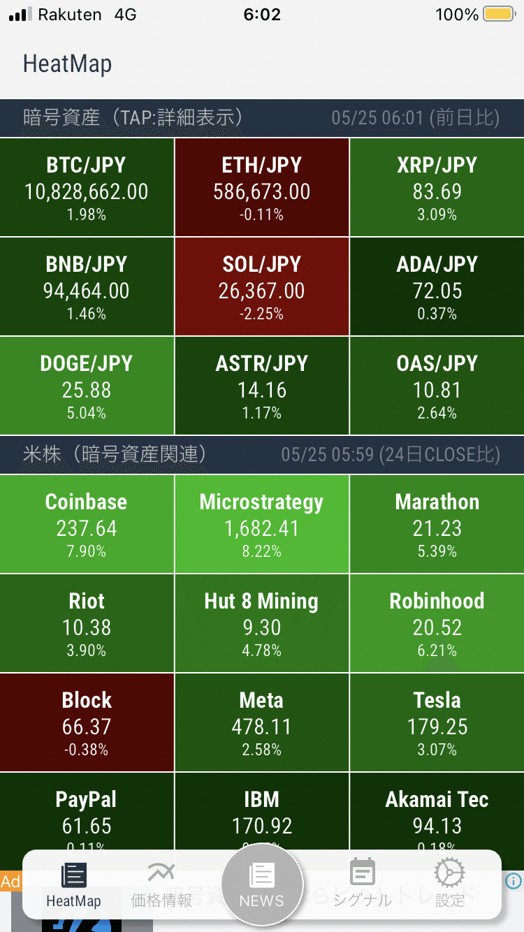 マーケットやニュース｜a