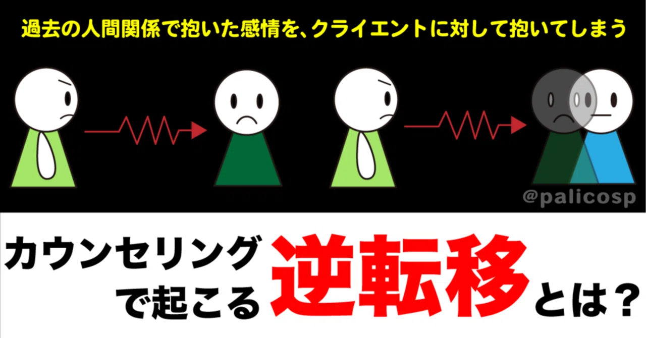 転移 逆転 移