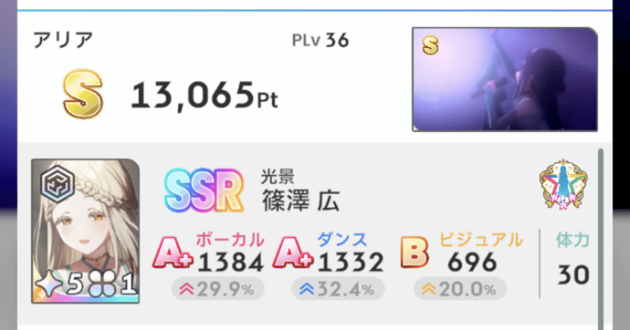 SR特訓前 篠澤広 12個 篠澤広 SSR 特訓前 アクリルスタンド - メルカリ