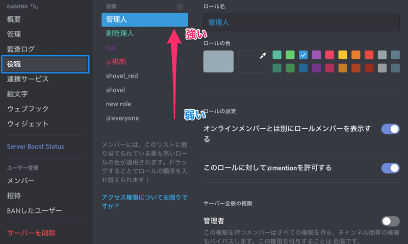 Discordサーバーを運営してみよう やまだ Discord Note Discordサーバーを運営してみよう やまだ Discord Note