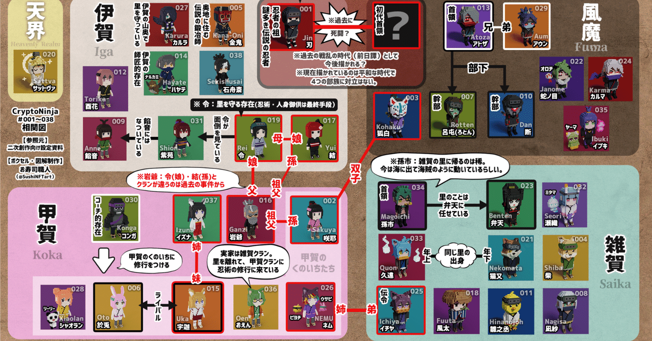 寿司忍者さま専用 ヤスリセット 鑢 5本組 平 丸 半丸 四角 三角 TFS-01