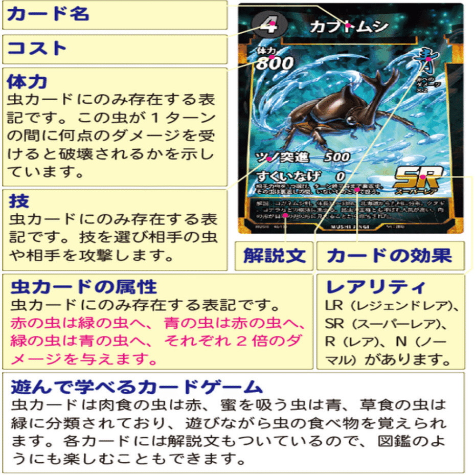 値下げ！！早いもの勝ち【レア】イジンデン10枚　/　蟲神器2枚【計12枚セット】 値下げ！！早いもの勝ち【レア】イジンデン10枚 / 蟲神器2枚【計12枚