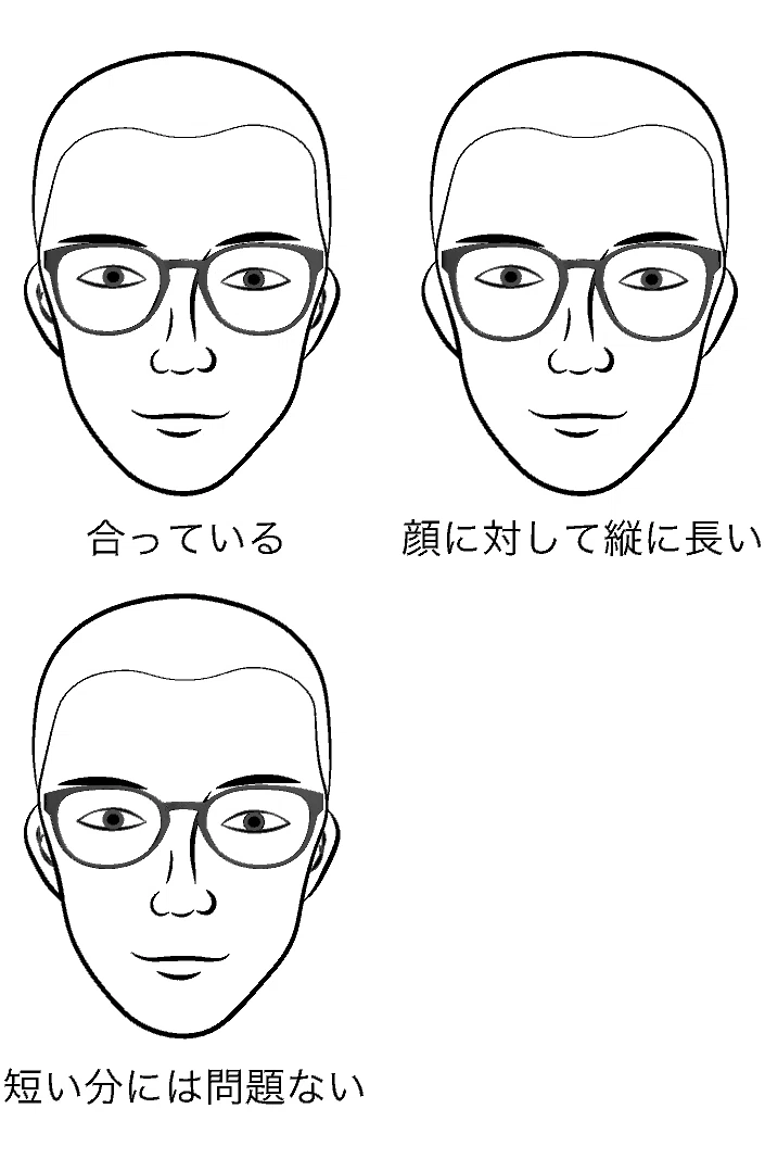見つかる 毎日かけても飽きないメガネは 消去法で選ぶードイツの眼鏡士が解説 ユータロー Note