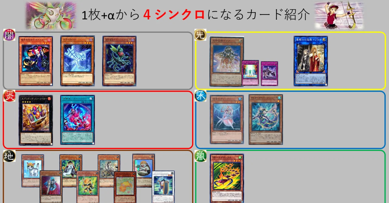 出し方】4シンクロ＋αの出し方まとめ｜mymy