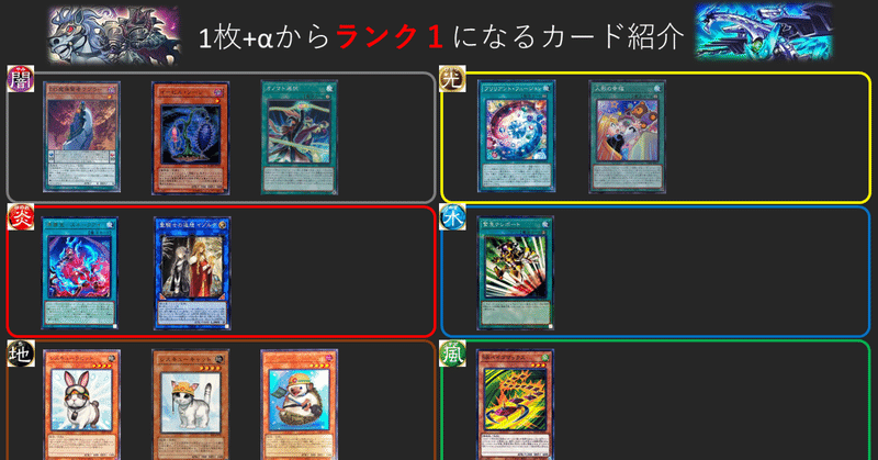 Z/X】汎用ディンギル自分用まとめ｜さーな