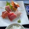 東原宿分岐のnote