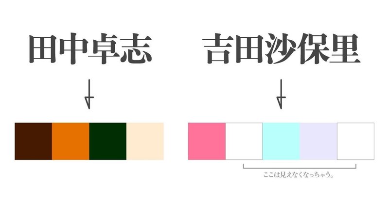 文字が色に感じる話 共感覚って結構便利 みどりのパスタ Note
