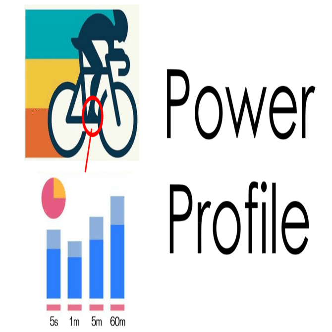 パワー　(プロフィール読んで欲しいです) ロードバイク】パワープロフィールを確認【脚質】 | Cyclepot