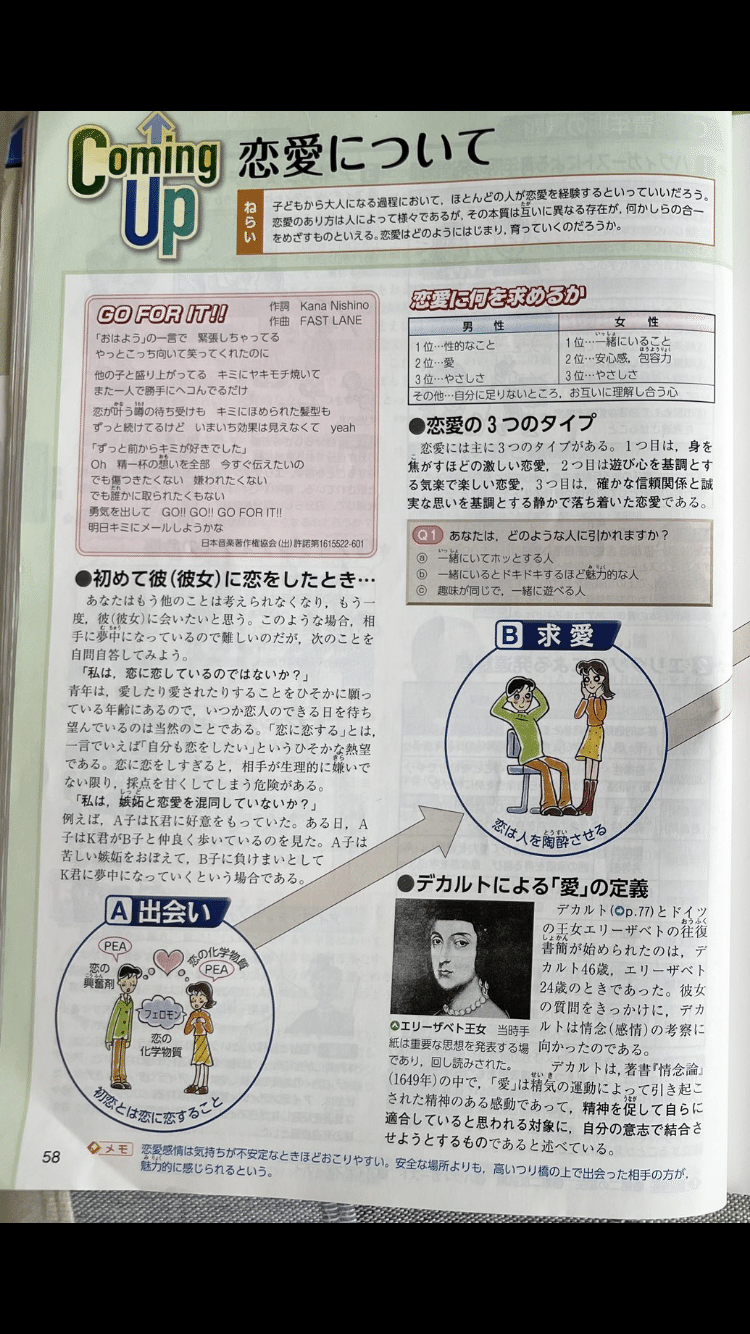 恋愛の教科書｜青い花