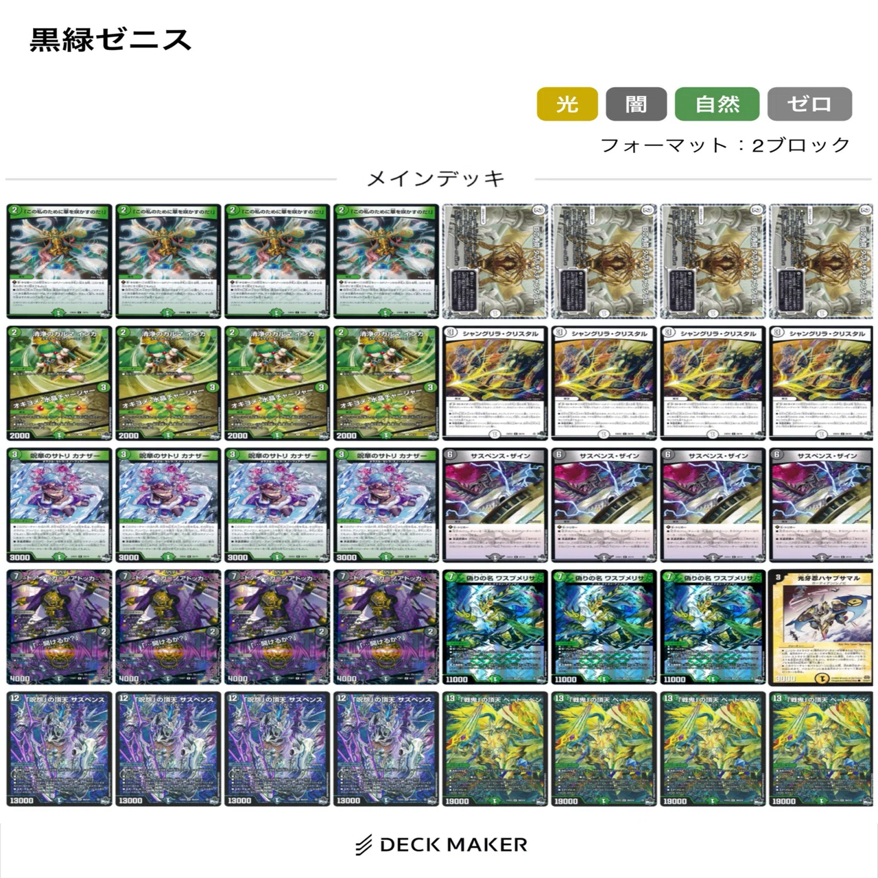 2ブロック最前線vol.3 2024年度5月第3〜4週の環境考察｜fana