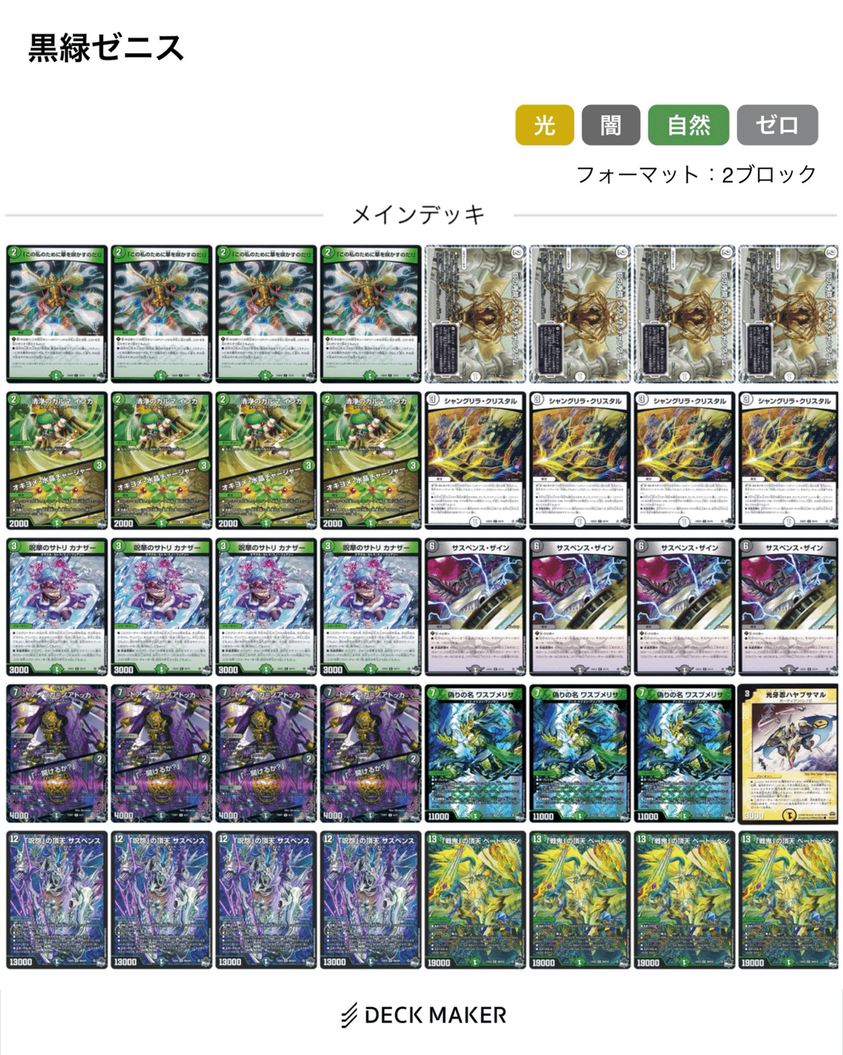 2ブロック最前線vol.3 2024年度5月第3〜4週の環境考察|fana 2ブロック最前線vol.3 2024年度5月第3〜4週の環境考察|fana