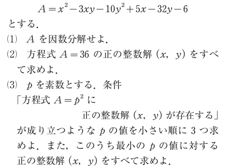 KA13-042 河合塾 第1/3回全統高1模試問題/記述模試問題 2015年5