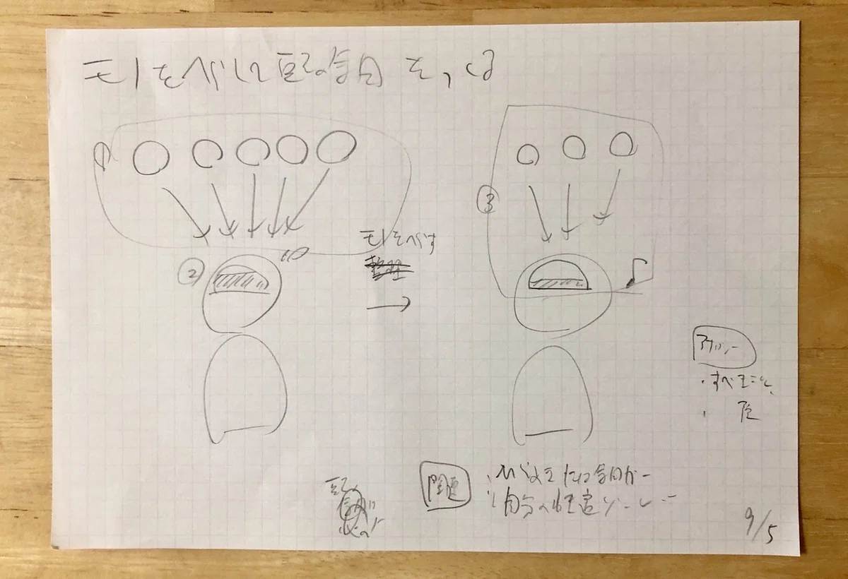 画像2