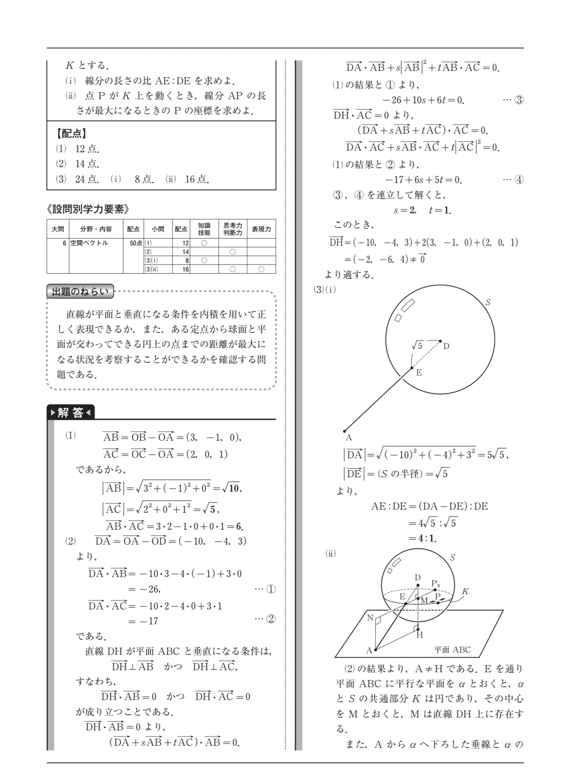 全統模試 数学 2022年 高3 第3回 過去問 解答｜ねり餅にー