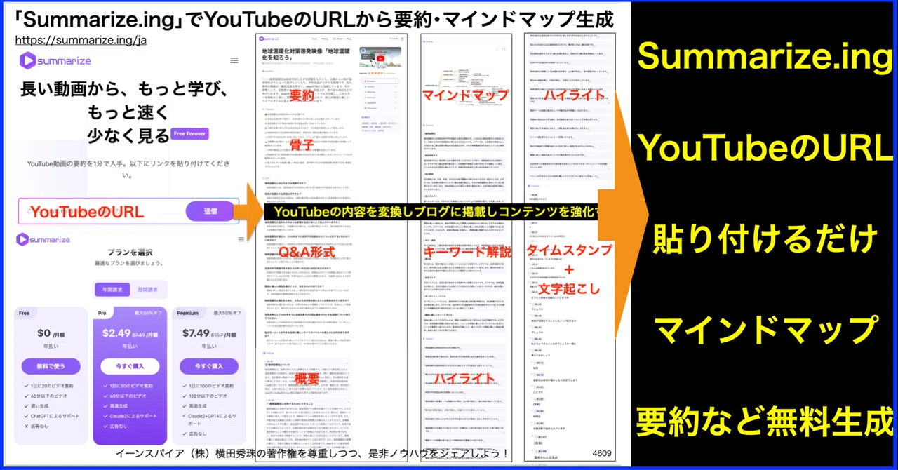 Samurize 使い方 – Samurize 使えない : CPUパフォーマンスモニタの表示 – MONE