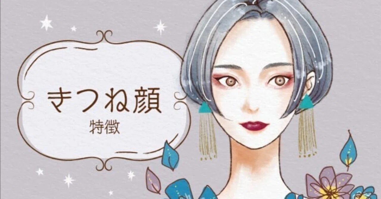 キツネ 顔 と は