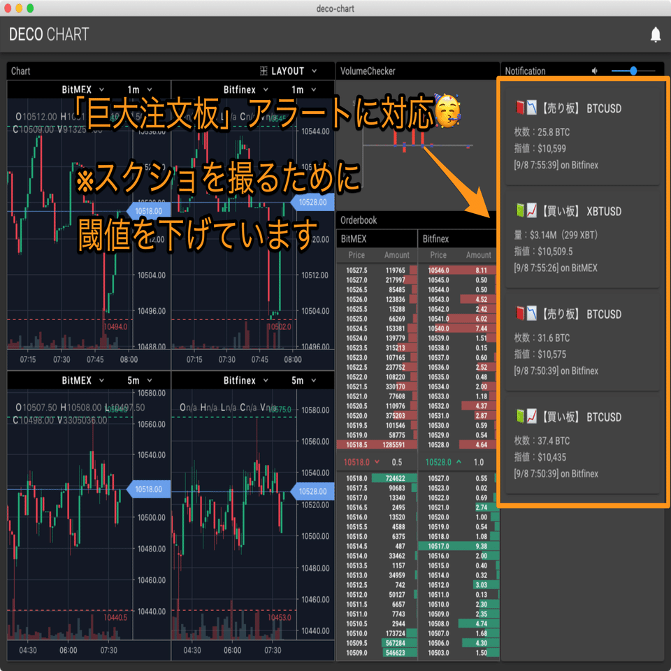 無料][Win/Mac]BitMEX/Bitfinexのゼロレイテンシーチャートを一覧できる