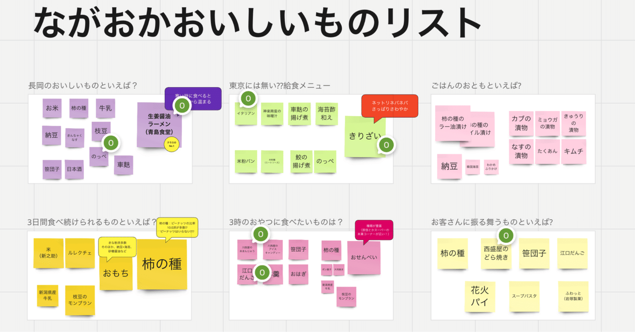 【長岡移住体験記】青森に似てる?フードカルチャー