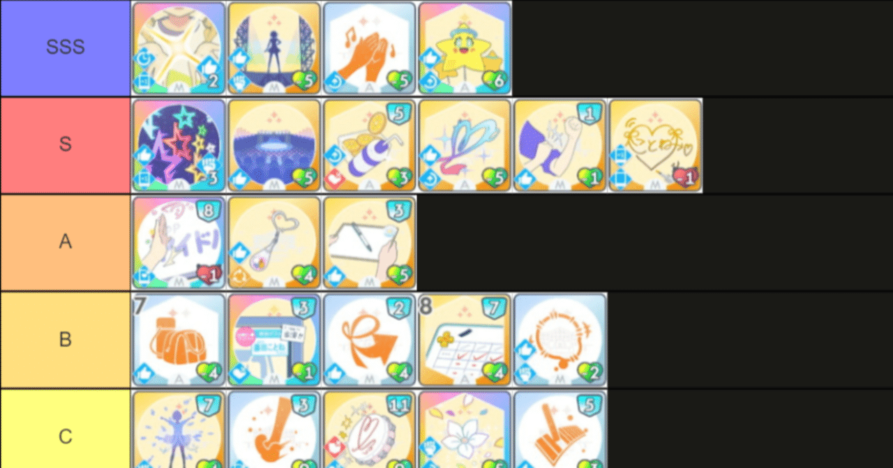 学マス】「好印象」軸のデッキ構築論 + スキルカードTier【目指せA+