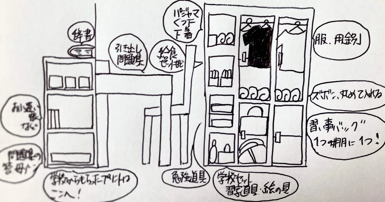 発達障害児の部屋づくり🏠|mizu