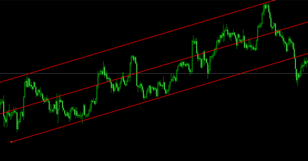 FXトレンドフォロー順張りの正しいやり方 基礎・応用の実践攻略講座