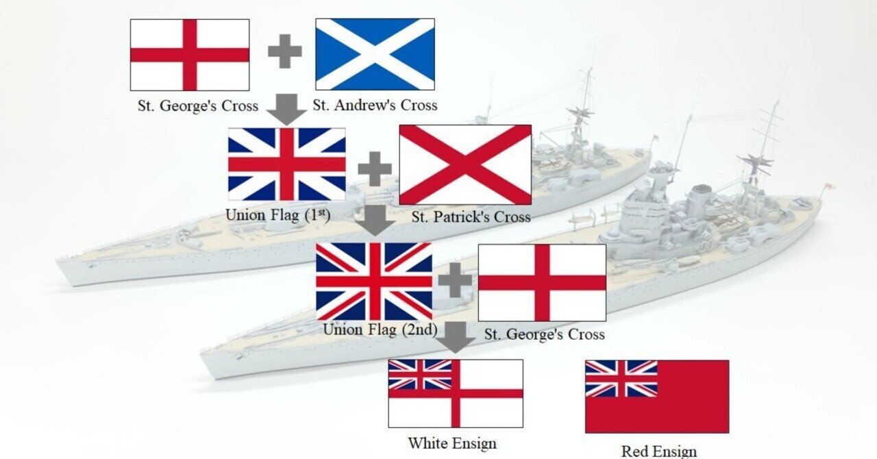 イギリス海軍 航空母艦 アークロイヤル ビスマルク追撃戦時 格好よかっ  
