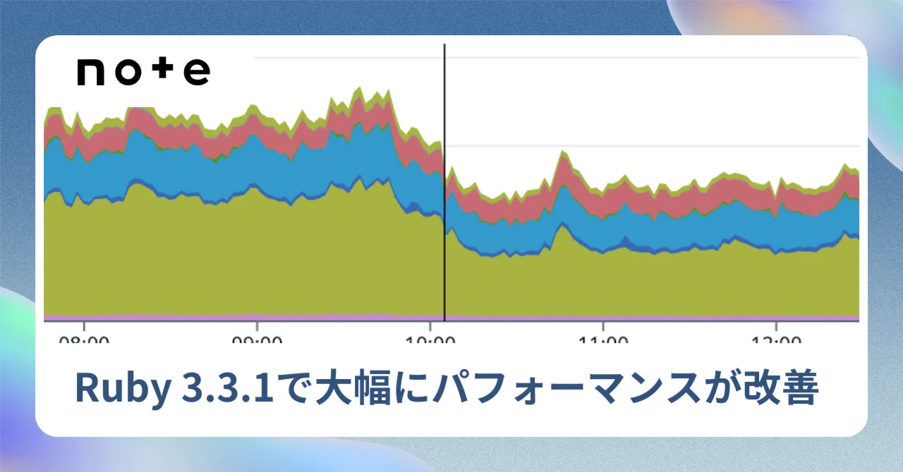 Ruby 3.3.1にアプデし、大幅にパフォーマンスが向上。YJITの改善を実感|noteエンジニアチームの技術記事