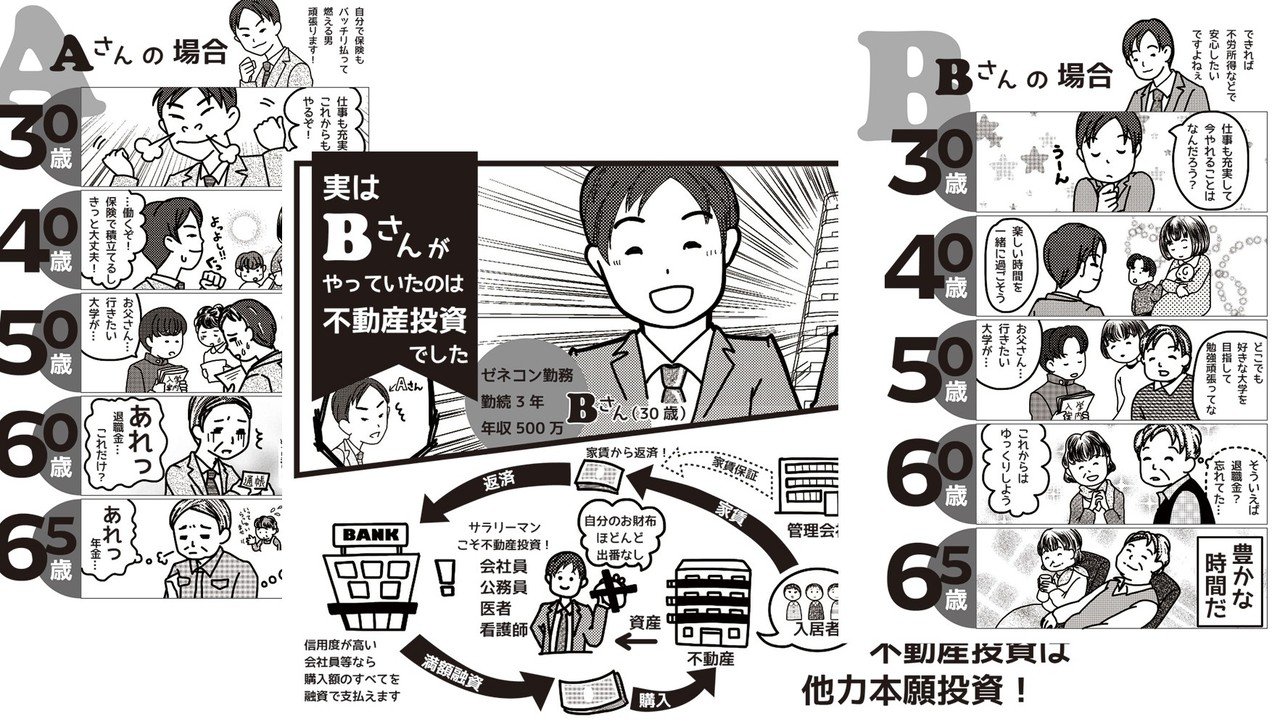 ご依頼で描いた 事業説明マンガ つかはらゆき 漫画 Vファッション Note