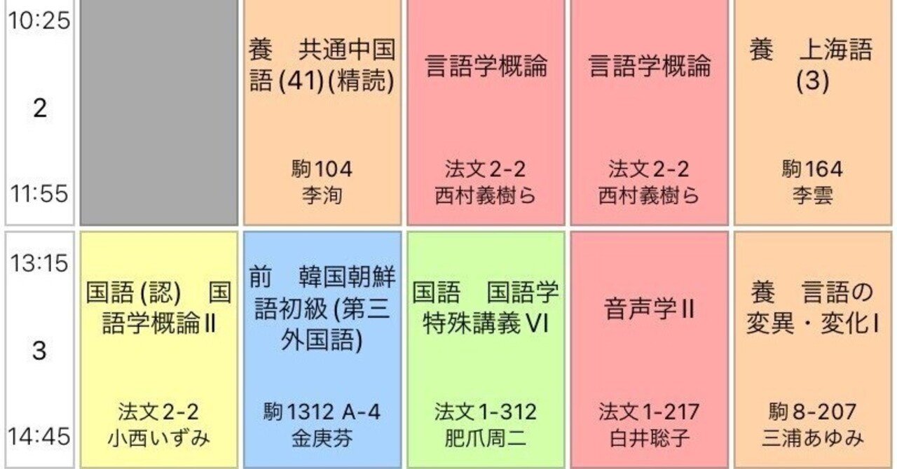 真面目な記事】東大文学部言語学専修内定生の2Aセメスターの履修例