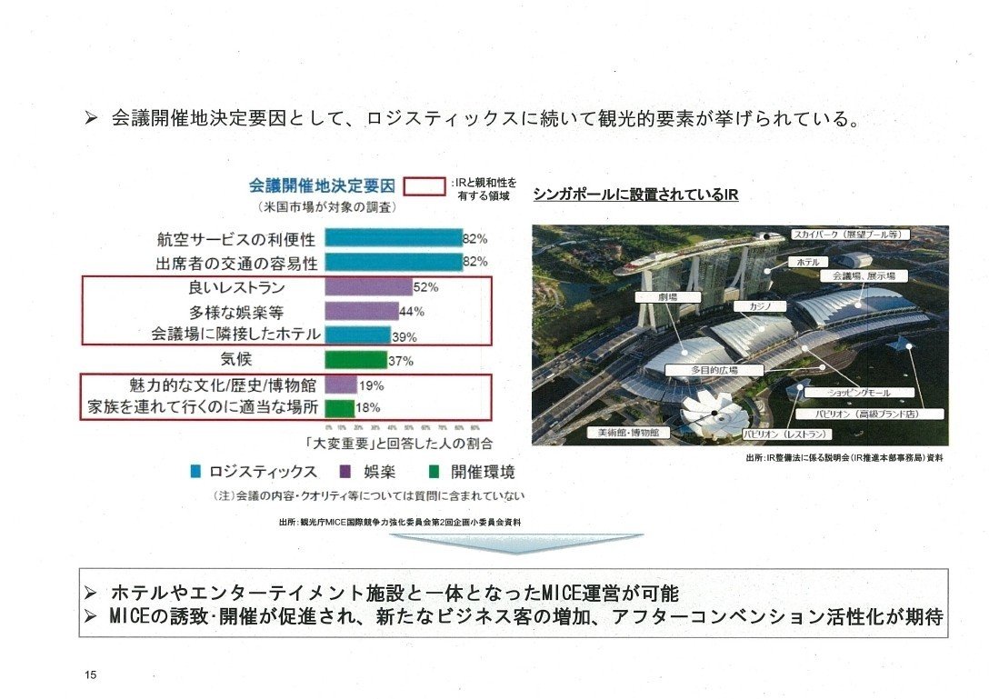 平成30年度特定複合観光施設に関する影響調査報告書_page_15