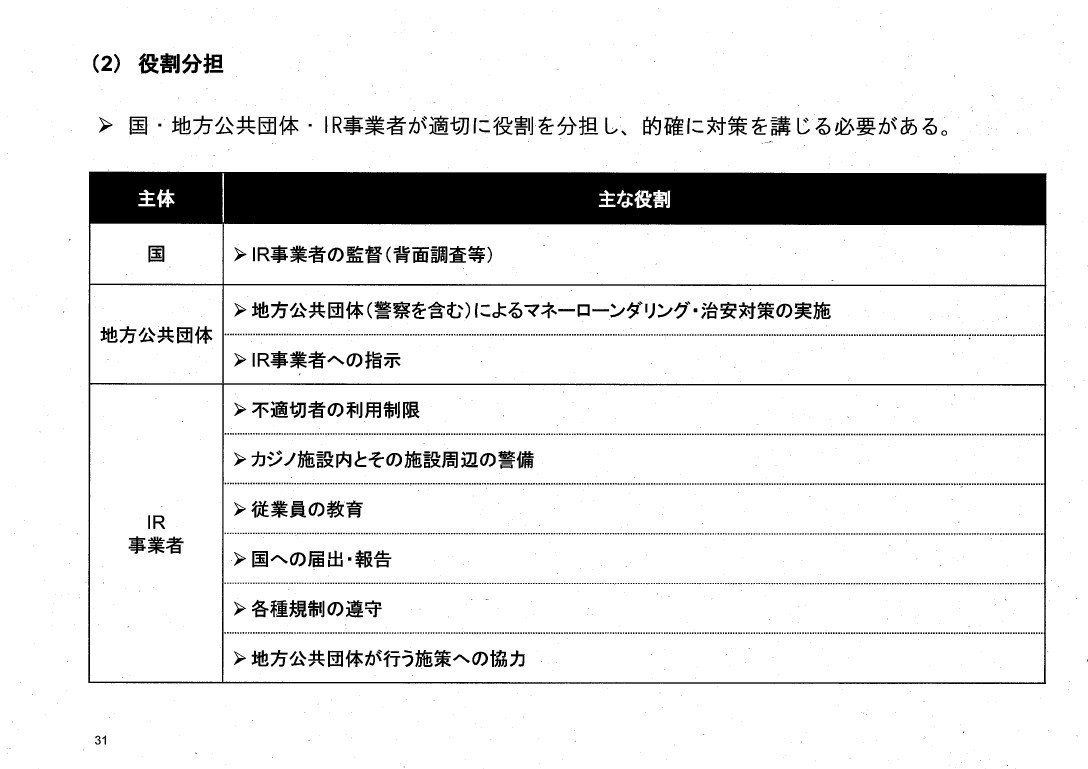 平成30年度特定複合観光施設に関する影響調査報告書_page_31