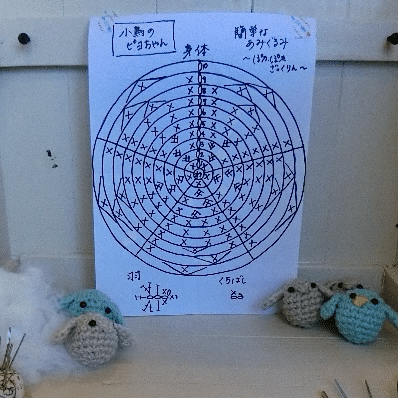ぽかぽかざっくりんの簡単なあみぐるみの作り方～編み図公開