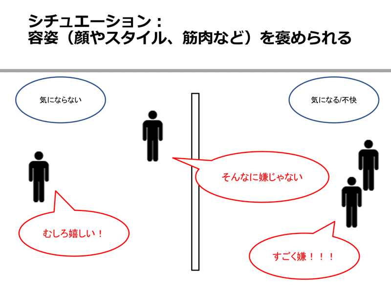 髪型を褒める セクハラは間違い セクハラを防ぐ組織づくりとは Genesis Note