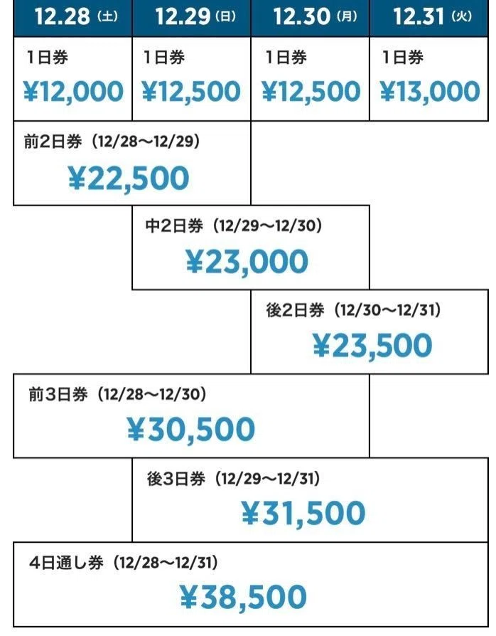 カウントダウンジャパン2019・チケット他情報まとめてみた('ω')｜watamato