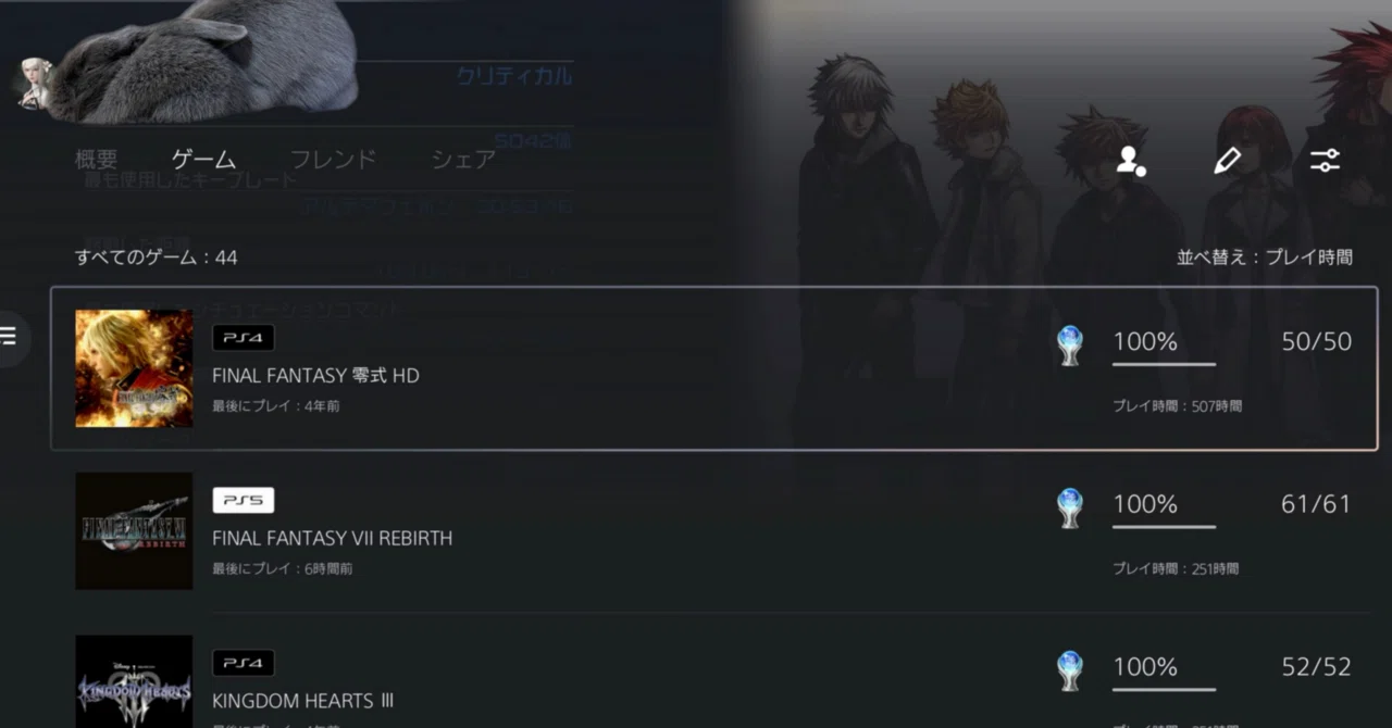 初めて見た気がするPlayStationゲーム履歴｜げーらびーず