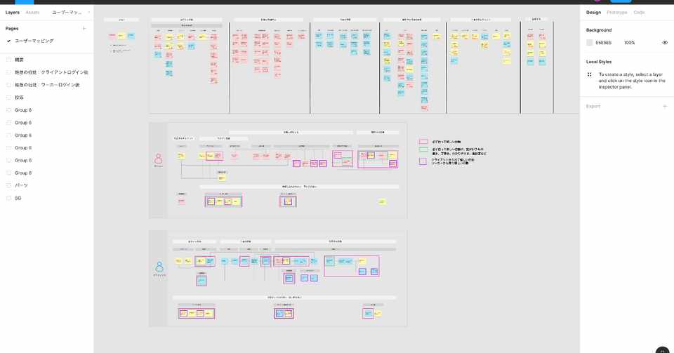 Figmaでストーリーマッピングをやってみた Uluru Design Note