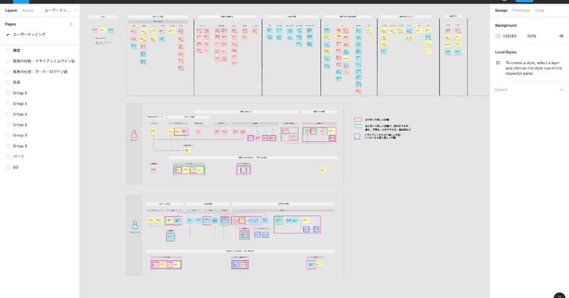 Figmaでストーリーマッピングをやってみた
