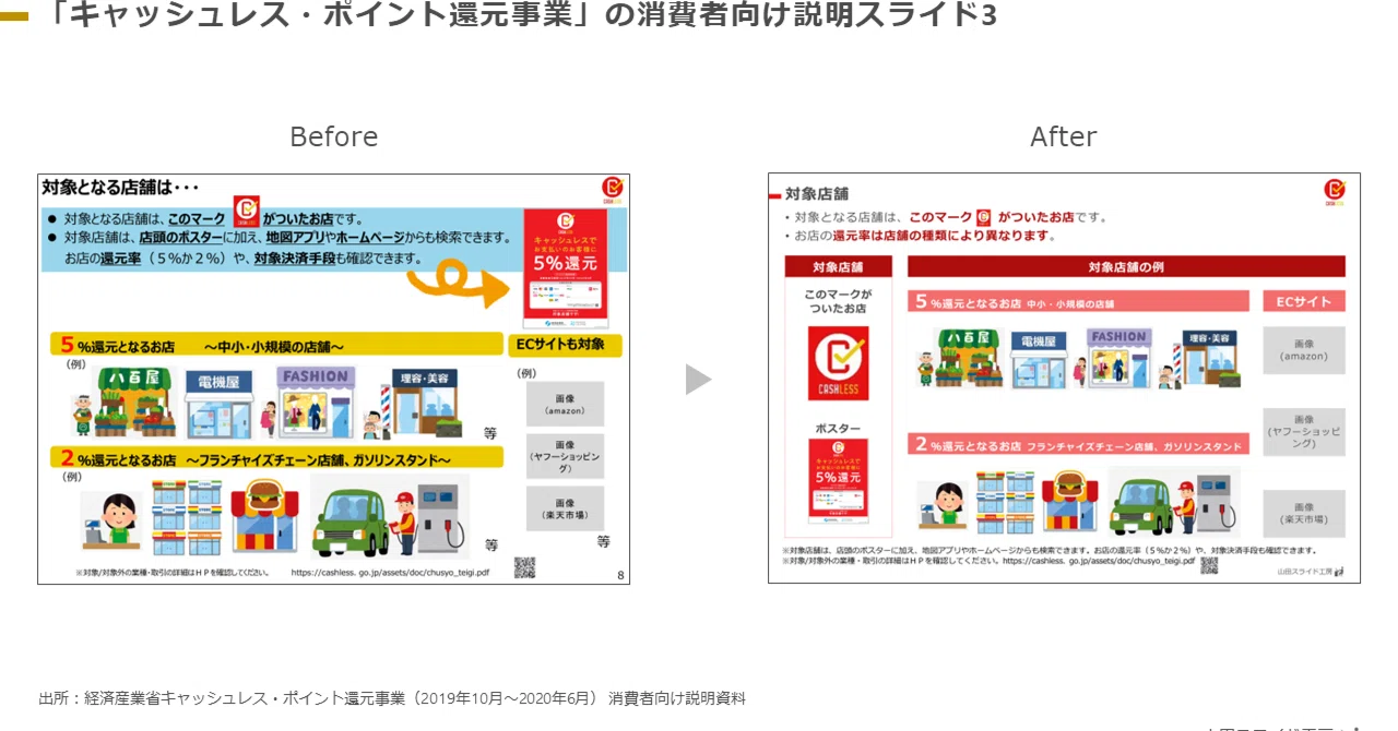 kur さま専用出品商品】リクエストおまとめ品｜Yahoo!フリマ（旧PayPay 