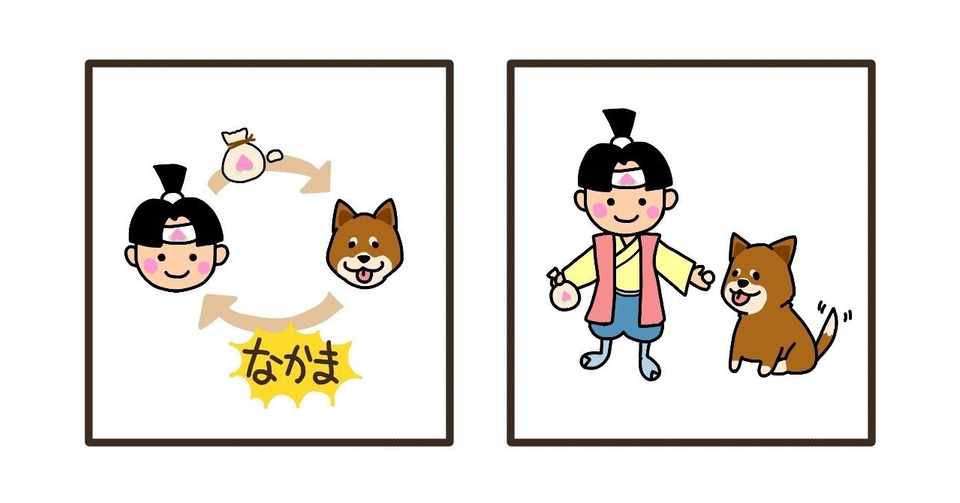 イラスト は単なる 絵 じゃない ー3つの機能でプロモーション イラスト は単なる 絵 じゃない ー3つの機能でプロモーション