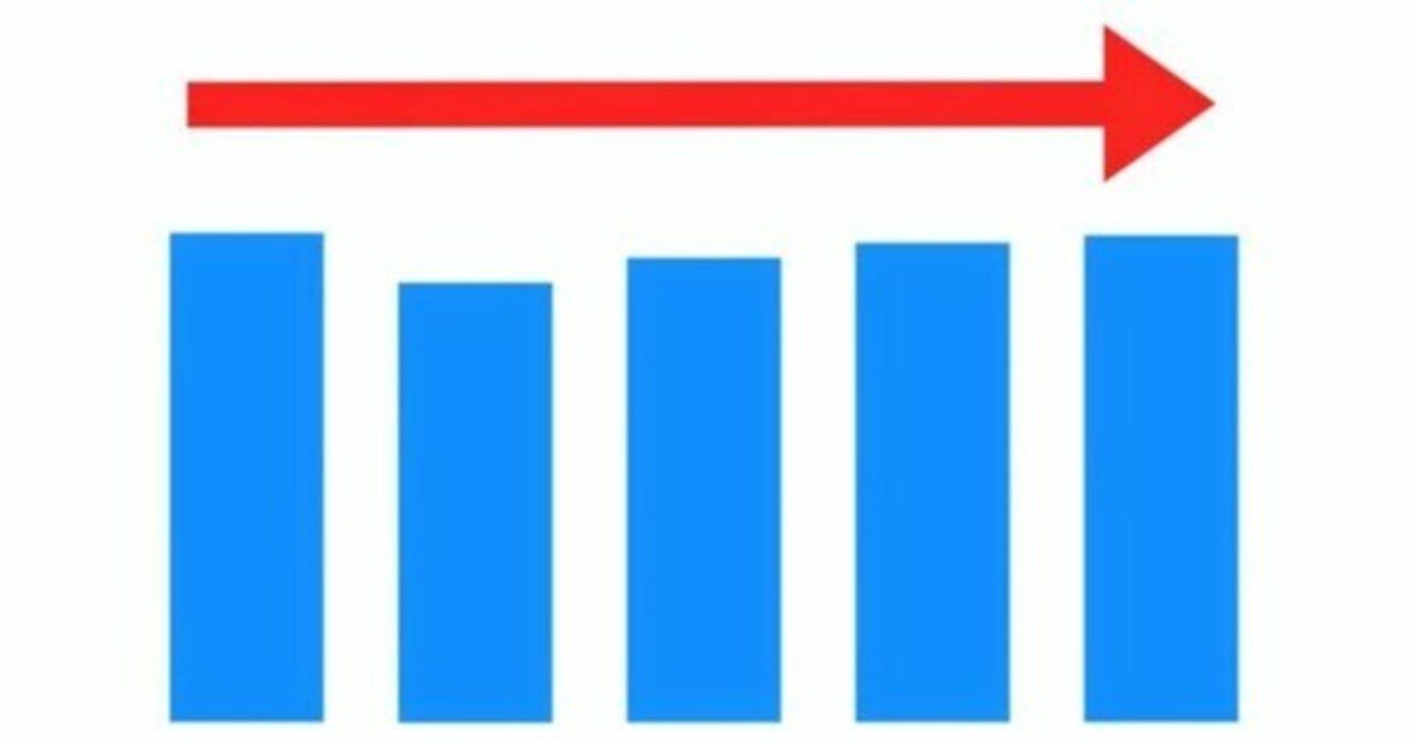 FXの平均足とは？MT4/MT5での表示・設定方法、トレード手法を解説｜猫とFX