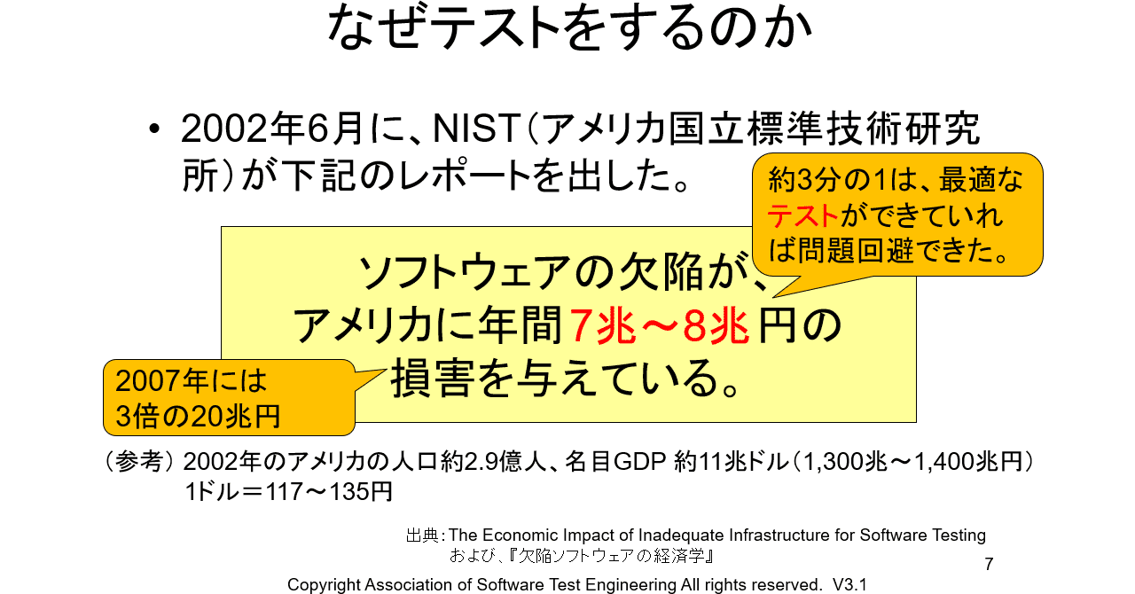 34号：なぜテストをするのか｜Kouichi Akiyama