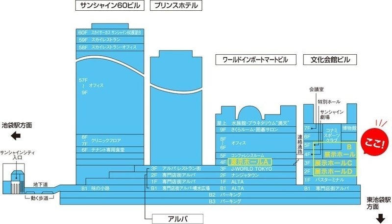技術書典7っていつ どこでやるの 何時にいけばいいの 混むの Mochikoastech Note 技術書典7っていつ どこでやるの 何時にいけばいいの 混むの Mochikoastech Note