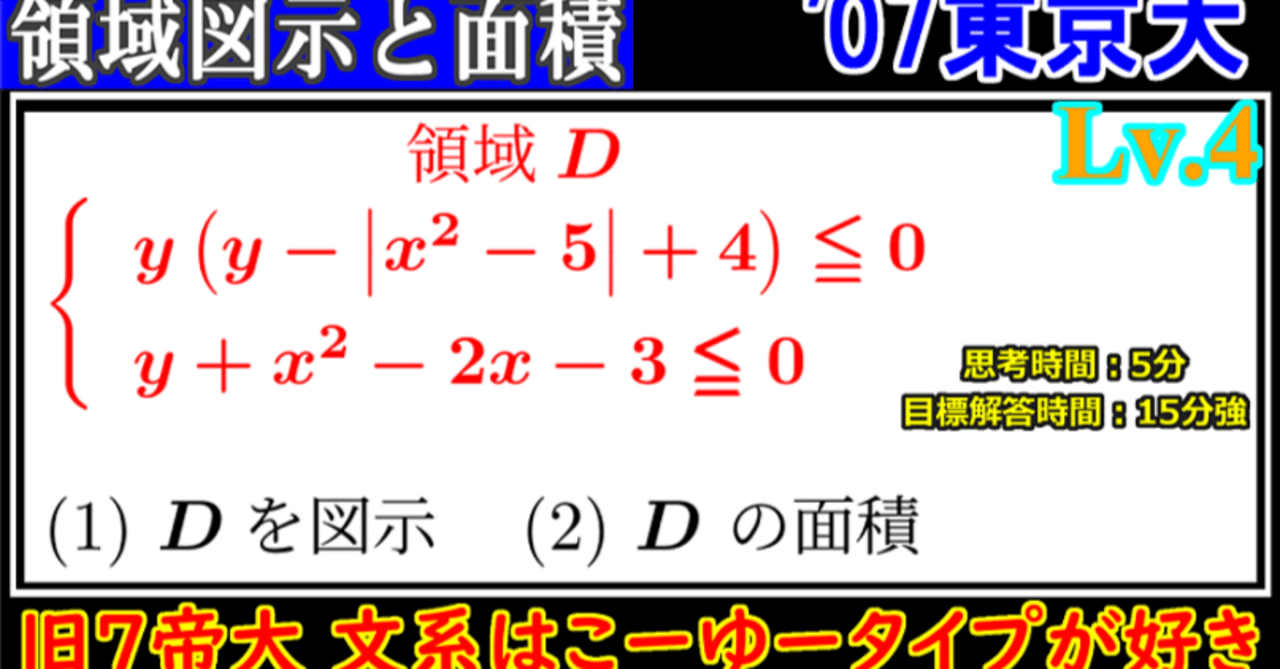 PieceCHECK(2024-25) 連立不等式を満たす領域の面積｜東大数学9割の