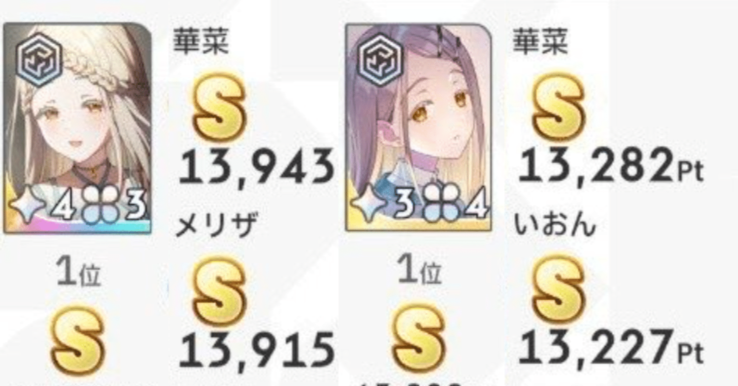 学マス 篠澤広 SIR わたしたち、やればできる psa10 NO.01】学園