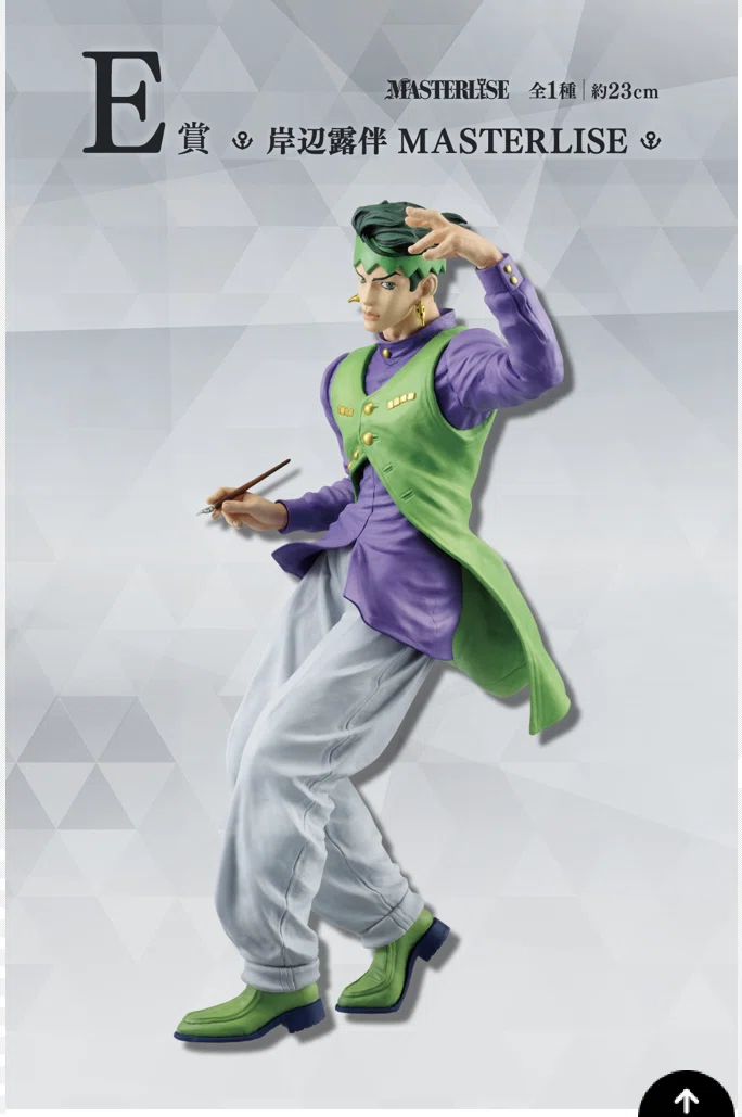 一番くじ ジョジョの奇妙な冒険 DIAMOND IS UNBREAKABLE 発売予定ッ