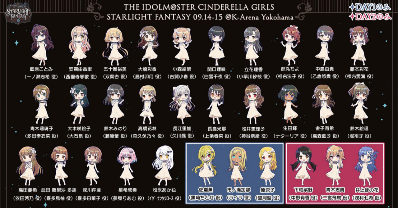 THE IDOLM@STER CINDERELLA GIRLS STARLIGHT FANTASY』参加