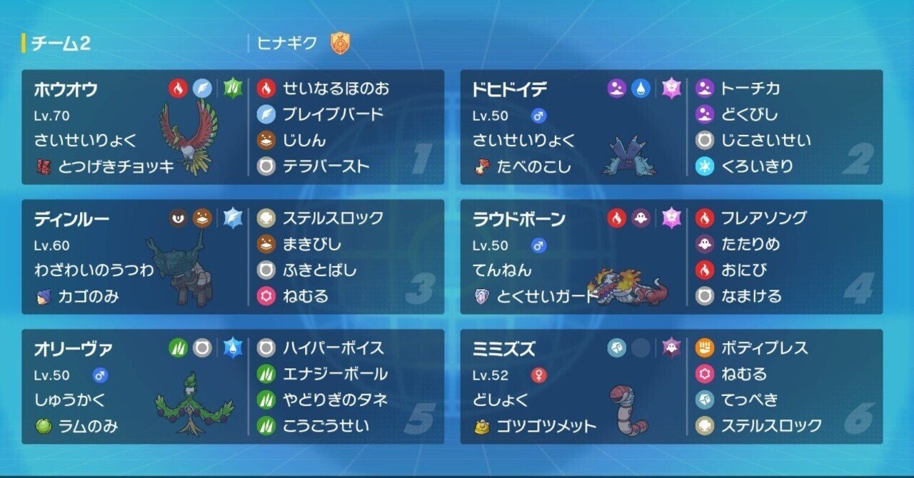 ポケモンSV】最終391位 ホウオウ in 紅莉栖🔥 S18シングル R2010｜ヒナギク