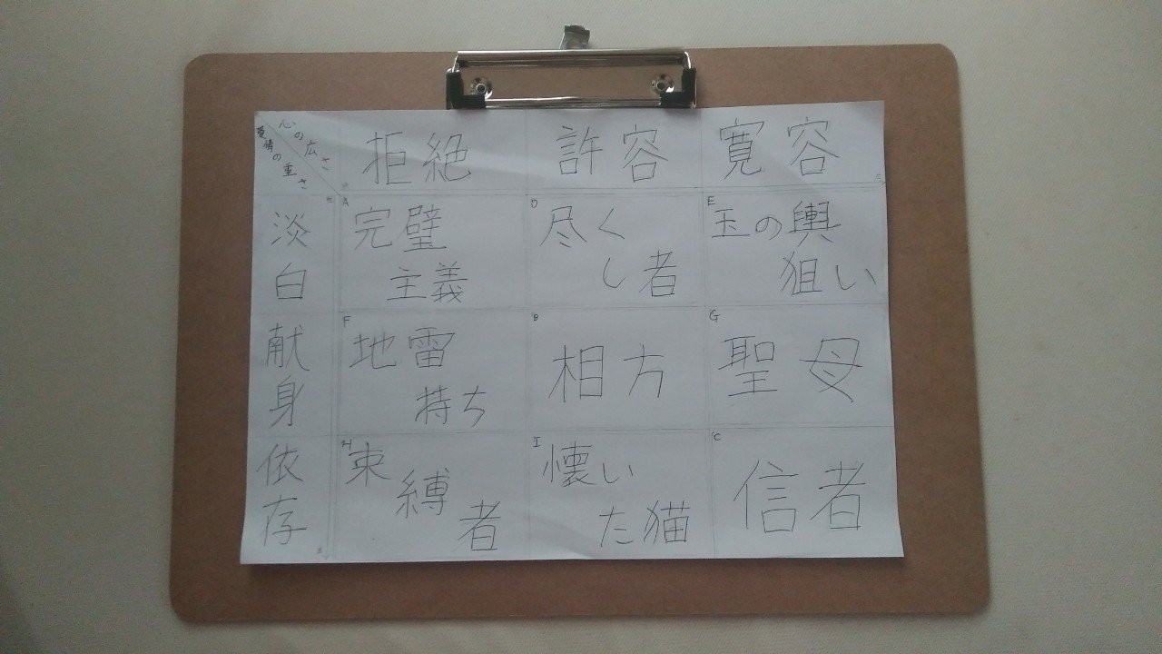 裏表がある人は 人付き合いが上手い人 久留井白湯 Note