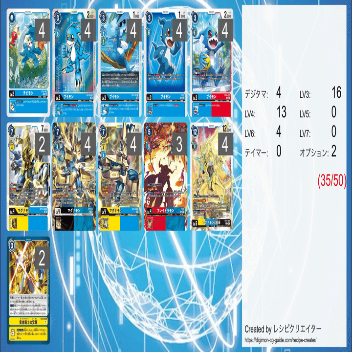 デジカ】デッキの作り方（中級編）【デジモンカード】｜空気