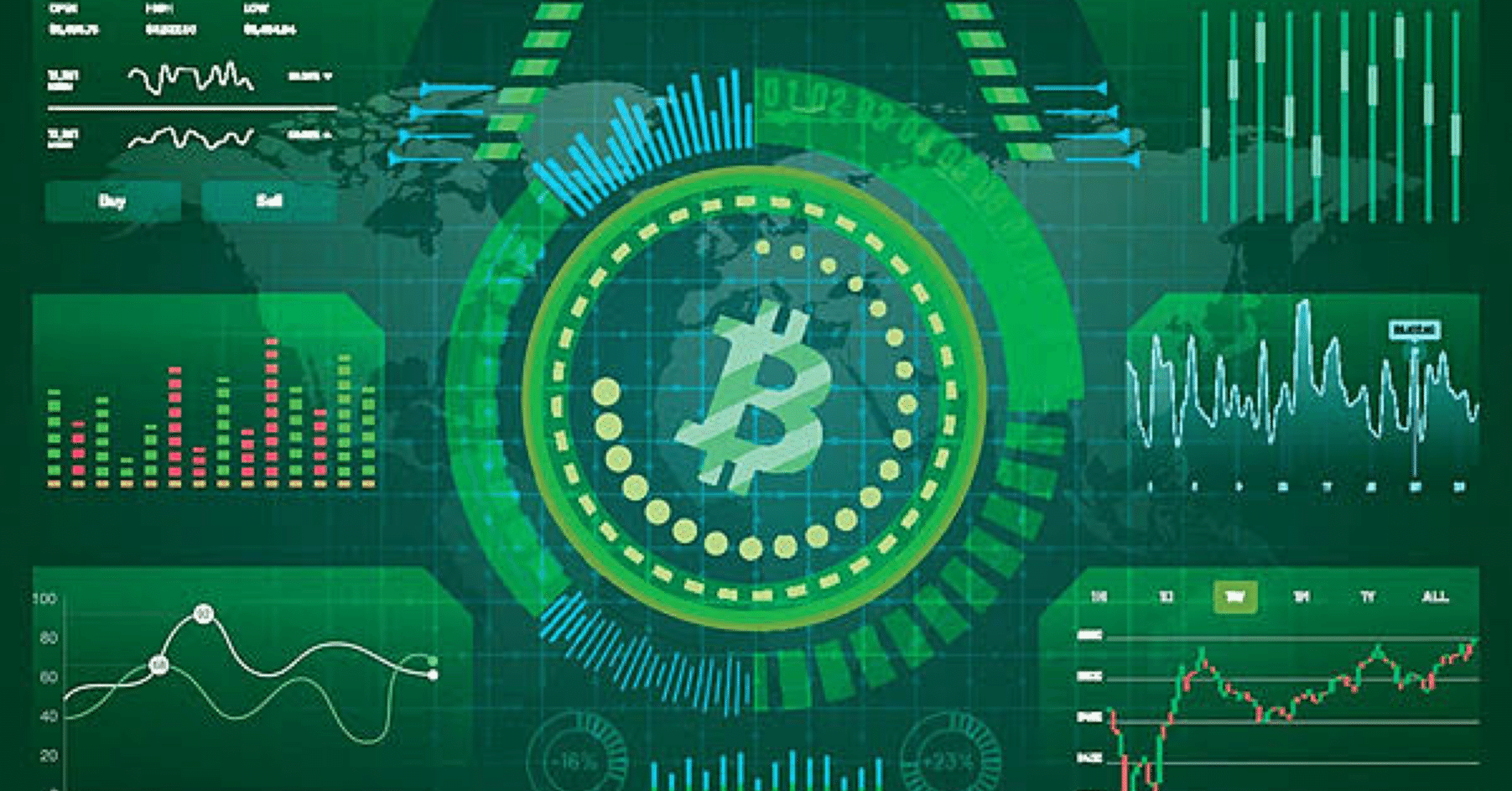 仮想通貨市場とCMEの窓埋めについて｜つくゆか